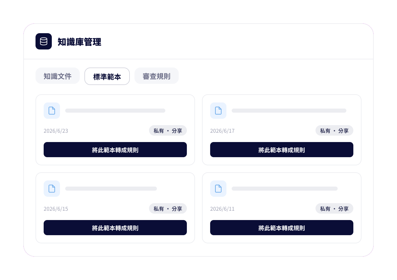 知識庫管理